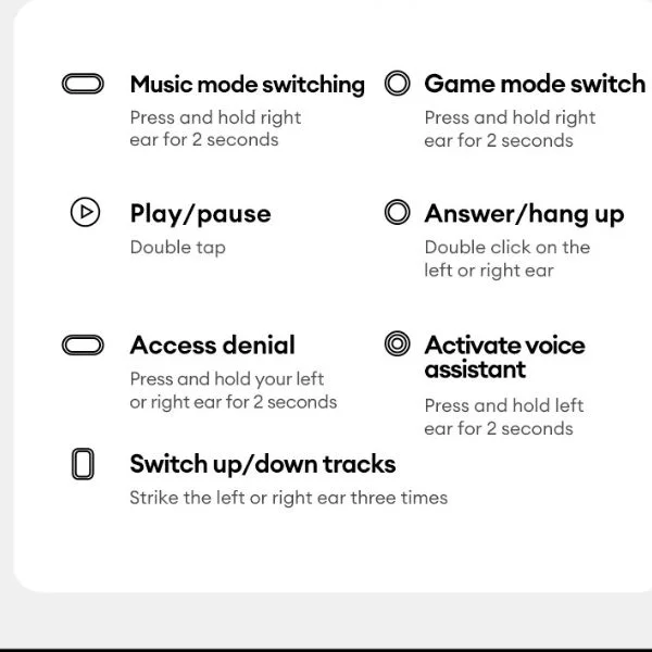Wireless Earphones and Headphones 40