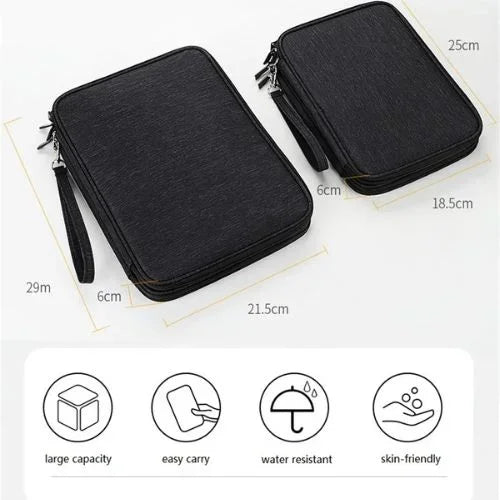 Men and Gadgets