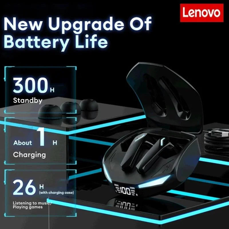 Wireless in Earphones