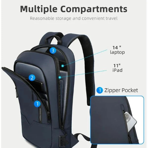 Backpack for Women Work