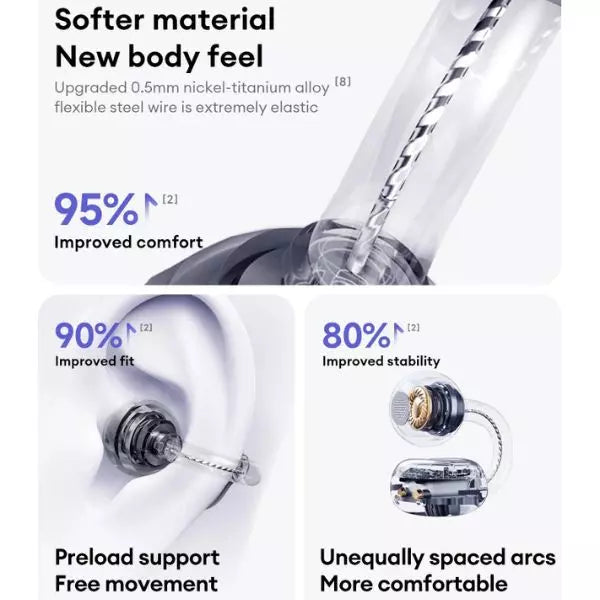 Pratikohome.com - UK | Bluetooth Headphones Immersive 385