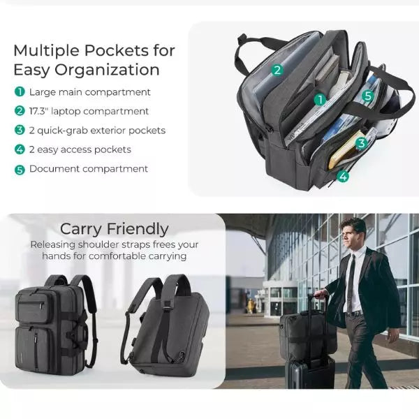 Pratikohome.com - UK | Travel Backpack 302