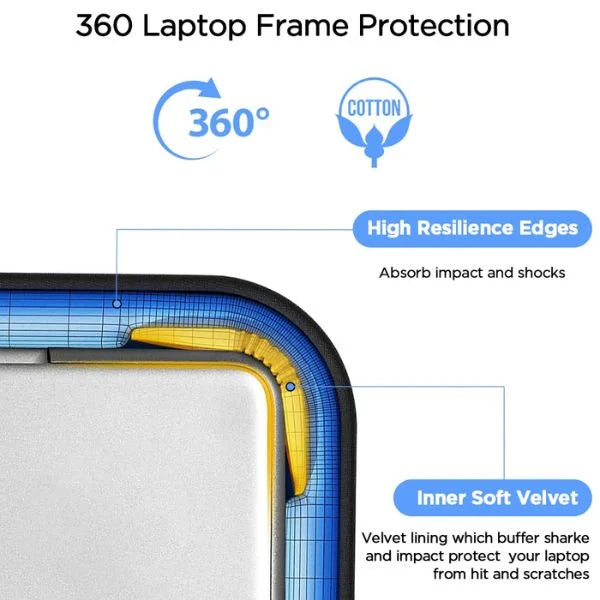 Women With Laptop Bag 